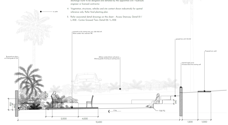 Section elevation drawing showing tiered grass terraces, access stair and central seating, commercial landscape design Merimbula